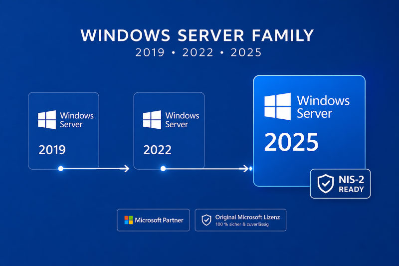 Microsoft Windows Server 2019, 2022 und 2025